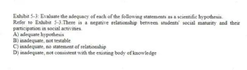 Exhibit 5-3: Evaluate the adequacy of each of the following statements as a scientific hypothesis.
-Refer to Exhibit 5-3.There is a negative relationship between students' social maturity and their participation in social activities.
A) adequate hypothesis
B) inadequate, not testable
C) inadequate, no statement of relationship
D) inadequate, not consistent with the existing body of knowledge