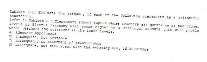 Exhibit 5-3: Evaluate the adequacy of each of the following statements as a scientific hypothesis.
-Refer to Exhibit 5-3.Elementary school pupils whose teachers ask questions at the higher levels of Bloom's Taxonomy will score higher on a criterion measure than will pupils whose teachers ask questions at the lower levels.
A) adequate hypothesis
B) inadequate, not testable
C) inadequate, no statement of relationship
D) inadequate, not consistent with the existing body of knowledge