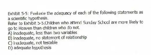 Exhibit 5-5: Evaluate the adequacy of each of the following statements as a scientific hypothesis.
-Refer to Exhibit 5-5.Children who attend Sunday School are more likely to go to Heaven than children who do not.
A) inadequate, less than two variables
B) inadequate, no statement of relationship
C) inadequate, not testable
D) adequate hypothesis