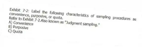 Exhibit 7-2: Label the following characteristics of sampling procedures as convenience, purposive, or quota.
-Refer to Exhibit 7-2.Also known as "Judgment sampling."
A) Convenience
B) Purposive
C) Quota