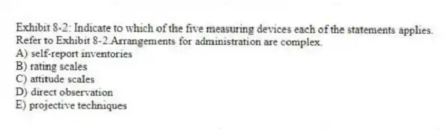 Exhibit 8-2: Indicate to which of the five measuring devices each of the statements applies.
-Refer to Exhibit 8-2.Arrangements for administration are complex.
A) self-report inventories
B) rating scales
C) attitude scales
D) direct observation
E) projective techniques