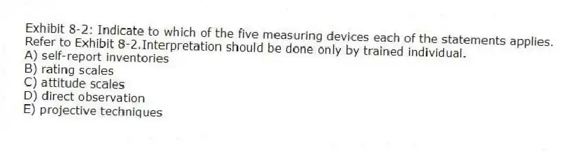 Exhibit 8-2: Indicate to which of the five measuring devices each of the statements applies.
-Refer to Exhibit 8-2.Interpretation should be done only by trained individual.
A) self-report inventories
B) rating scales
C) attitude scales
D) direct observation
E) projective techniques