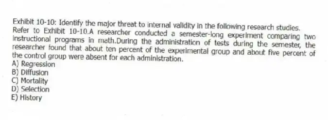 Exhibit 10-10: Identify the major threat to internal validity in the following research studies.
-Refer to Exhibit 10-10.A researcher conducted a semester-long experiment comparing two instructional programs in math.During the administration of tests during the semester, the researcher found that about ten percent of the experimental group and about five percent of the control group were absent for each administration.
A) Regression
B) Diffusion
C) Mortality
D) Selection
E) History