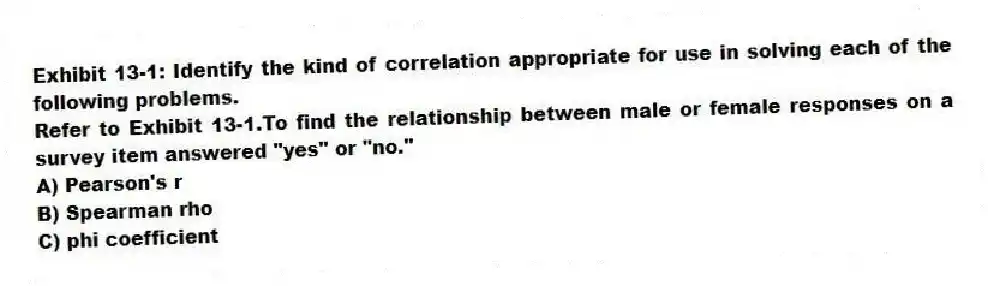 Exhibit 13-1: Identify the kind of correlation appropriate for use in solving each of the following problems.
-Refer to Exhibit 13-1.To find the relationship between male or female responses on a survey item answered "yes" or "no."
A) Pearson's r
B) Spearman rho
C) phi coefficient