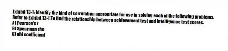 Exhibit 13-1: Identify the kind of correlation appropriate for use in solving each of the following problems.
-Refer to Exhibit 13-1.To find the relationship between achievement test and intelligence test scores.
A) Pearson's r
B) Spearman rho
C) phi coefficient