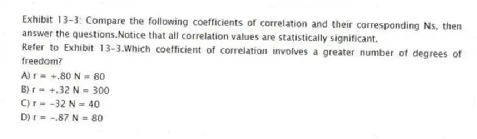 Exhibit 13-3: Compare the following coefficients of correlation and their corresponding Ns, then answer the questions.Notice that all correlation values are statistically significant.
-Refer to Exhibit 13-3.Which coefficient of correlation involves a greater number of degrees of freedom?
A) r = +.80 N = 80
B) r = +.32 N = 300
C) r = -32 N = 40
D) r = -.87 N = 80