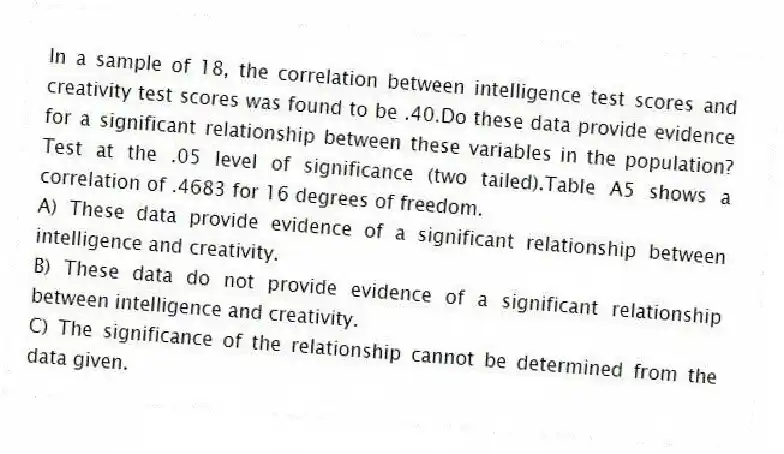 In a sample of 18, the correlation between intelligence test scores and creativity test scores was found to be .40.Do these data provide evidence for a significant relationship between these variables in the population? Test at the .05 level of significance (two tailed).Table A5 shows a correlation of .4683 for 16 degrees of freedom.
A) These data provide evidence of a significant relationship between intelligence and creativity.
B) These data do not provide evidence of a significant relationship between intelligence and creativity.
C) The significance of the relationship cannot be determined from the data given.