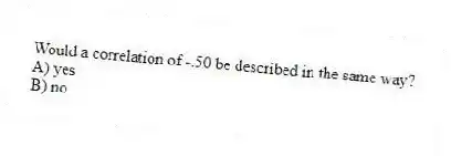 Would a correlation of -.50 be described in the same way?
A) yes
B) no