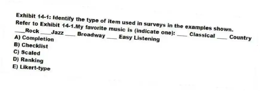 Exhibit 14-1: Identify the type of item used in surveys in the examples shown.
-Refer to Exhibit 14-1.My favorite music is (indicate one): ____ Classical ____ Country ____Rock ____Jazz ____ Broadway ____ Easy Listening
A) Completion
B) Checklist
C) Scaled
D) Ranking
E) Likert-type