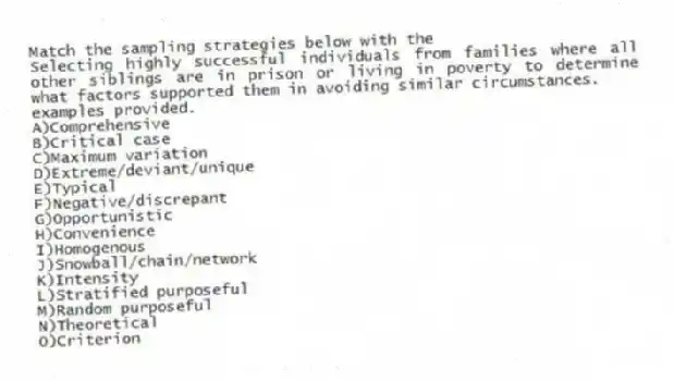 Match the sampling strategies below with the 
-Selecting highly successful individuals from families where all other siblings are in prison or living in poverty to determine what factors supported them in avoiding similar circumstances.
examples provided.
A)Comprehensive 
B)Critical case 
C)Maximum variation 
D)Extreme/deviant/unique 
E)Typical 
F)Negative/discrepant 
G)Opportunistic 
H)Convenience
I)Homogenous
J)Snowball/chain/network
K)Intensity
L)Stratified purposeful
M)Random purposeful
N)Theoretical
O)Criterion