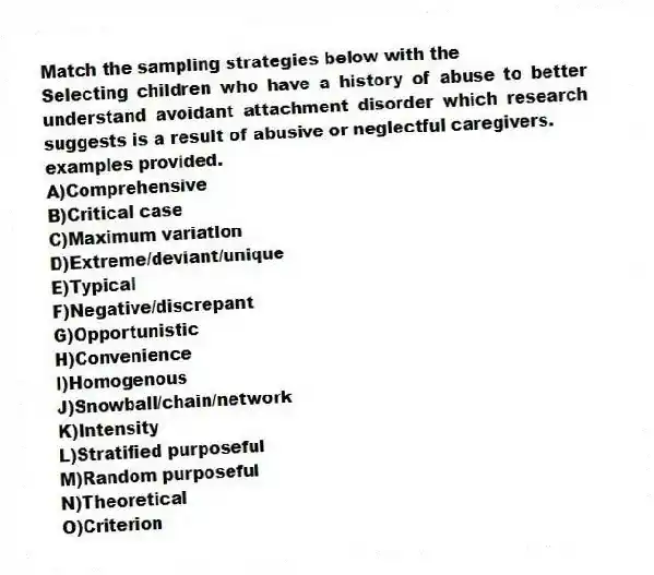 Match the sampling strategies below with the
-Selecting children who have a history of abuse to better understand avoidant attachment disorder which research suggests is a result of abusive or neglectful caregivers.
examples provided.
A)Comprehensive
B)Critical case
C)Maximum variation
D)Extreme/deviant/unique
E)Typical
F)Negative/discrepant
G)Opportunistic
H)Convenience
I)Homogenous
J)Snowball/chain/network
K)Intensity
L)Stratified purposeful
M)Random purposeful
N)Theoretical
O)Criterion