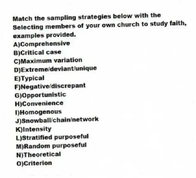 Match the sampling strategies below with the
-Selecting members of your own church to study faith,
examples provided.
A)Comprehensive
B)Critical case
C)Maximum variation
D)Extreme/deviant/unique
E)Typical
F)Negative/discrepant
G)Opportunistic
H)Convenience
I)Homogenous
J)Snowball/chain/network
K)Intensity
L)Stratified purposeful
M)Random purposeful
N)Theoretical
O)Criterion