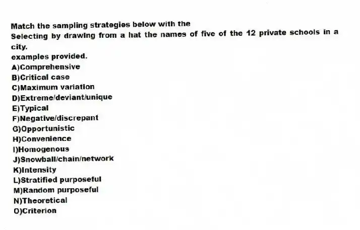 Match the sampling strategies below with the
-Selecting by drawing from a hat the names of five of the 12 private schools in a city.
examples provided.
A)Comprehensive
B)Critical case
C)Maximum variation
D)Extreme/deviant/unique
E)Typical
F)Negative/discrepant
G)Opportunistic
H)Convenience
I)Homogenous
J)Snowball/chain/network
K)Intensity
L)Stratified purposeful
M)Random purposeful
N)Theoretical
O)Criterion