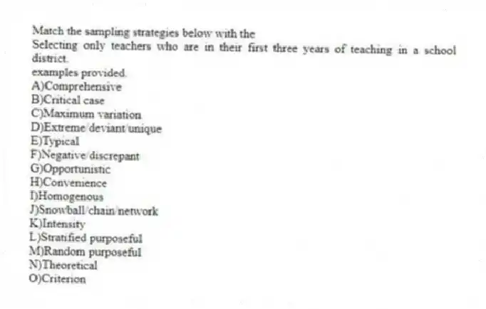 Match the sampling strategies below with the
-Selecting only teachers who are in their first three years of teaching in a school district.
examples provided.
A)Comprehensive
B)Critical case
C)Maximum variation
D)Extreme/deviant/unique
E)Typical
F)Negative/discrepant
G)Opportunistic
H)Convenience
I)Homogenous
J)Snowball/chain/network
K)Intensity
L)Stratified purposeful
M)Random purposeful
N)Theoretical
O)Criterion
