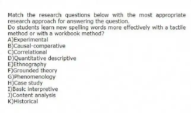 Match the research questions below with the most appropriate research approach for answering the question.
-Do students learn new spelling words more effectively with a tactile method or with a workbook method?
A)Experimental
B)Causal-comparative
C)Correlational
D)Quantitative descriptive
E)Ethnography
F)Grounded theory
G)Phenomenology
H)Case study
I)Basic interpretive
J)Content analysis
K)Historical