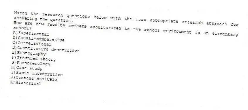 Match the research questions below with the most appropriate research approach for answering the question.
-How are new faculty members acculturated to the school environment in an elementary school?
A)Experimental
B)Causal-comparative
C)Correlational
D)Quantitative descriptive
E)Ethnography
F)Grounded theory
G)Phenomenology
H)Case study
I)Basic interpretive
J)Content analysis
K)Historical