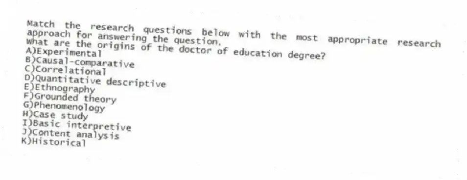 Match the research questions below with the most appropriate research approach for answering the question.
-What are the origins of the doctor of education degree?
A)Experimental
B)Causal-comparative
C)Correlational
D)Quantitative descriptive
E)Ethnography
F)Grounded theory
G)Phenomenology
H)Case study
I)Basic interpretive
J)Content analysis
K)Historical
