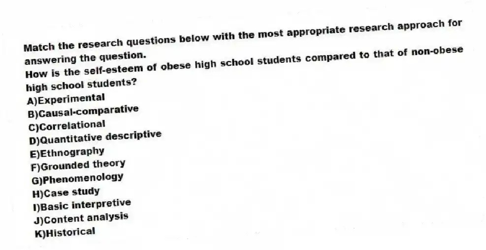 Match the research questions below with the most appropriate research approach for answering the question.
-How is the self-esteem of obese high school students compared to that of non-obese high school students?
A)Experimental
B)Causal-comparative
C)Correlational
D)Quantitative descriptive
E)Ethnography
F)Grounded theory
G)Phenomenology
H)Case study
I)Basic interpretive
J)Content analysis
K)Historical
