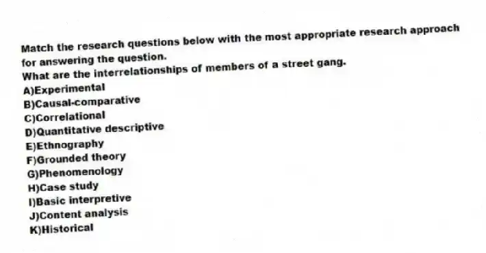Match the research questions below with the most appropriate research approach for answering the question.
-What are the interrelationships of members of a street gang.
A)Experimental
B)Causal-comparative
C)Correlational
D)Quantitative descriptive
E)Ethnography
F)Grounded theory
G)Phenomenology
H)Case study
I)Basic interpretive
J)Content analysis
K)Historical
