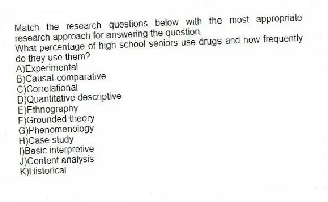 Match the research questions below with the most appropriate research approach for answering the question.
-What percentage of high school seniors use drugs and how frequently do they use them?
A)Experimental
B)Causal-comparative
C)Correlational
D)Quantitative descriptive
E)Ethnography
F)Grounded theory
G)Phenomenology
H)Case study
I)Basic interpretive
J)Content analysis
K)Historical