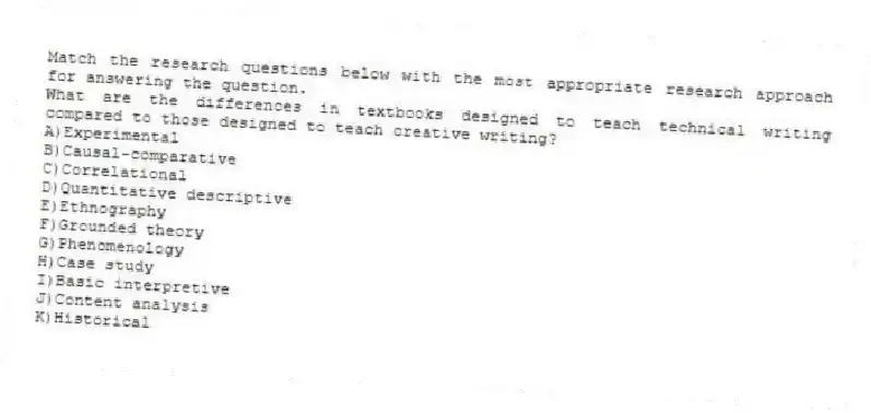 Match the research questions below with the most appropriate research approach for answering the question.
-What are the differences in textbooks designed to teach technical writing compared to those designed to teach creative writing?
A)Experimental
B)Causal-comparative
C)Correlational
D)Quantitative descriptive
E)Ethnography
F)Grounded theory
G)Phenomenology
H)Case study
I)Basic interpretive
J)Content analysis
K)Historical