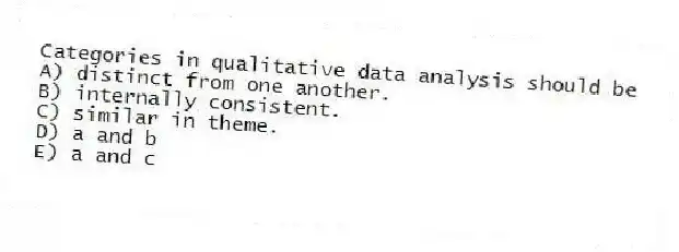 Categories in qualitative data analysis should be
A) distinct from one another.
B) internally consistent.
C) similar in theme.
D) a and b
E) a and c