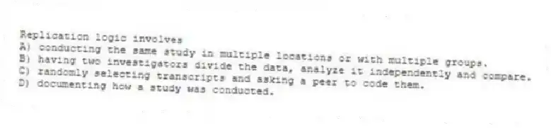 Replication logic involves
A) conducting the same study in multiple locations or with multiple groups.
B) having two investigators divide the data, analyze it independently and compare.
C) randomly selecting transcripts and asking a peer to code them.
D) documenting how a study was conducted.