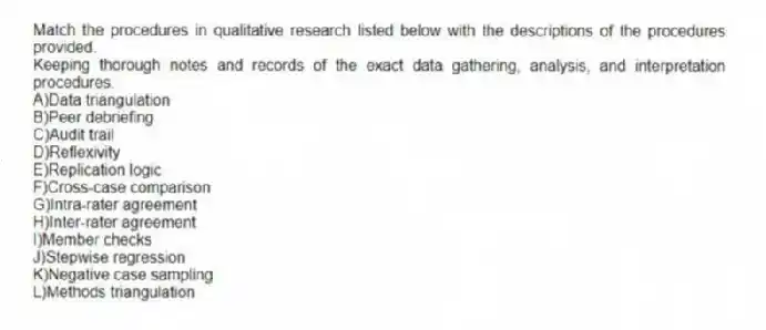 Match the procedures in qualitative research listed below with the descriptions of the procedures provided.
-Keeping thorough notes and records of the exact data gathering, analysis, and interpretation procedures.
A)Data triangulation
B)Peer debriefing
C)Audit trail
D)Reflexivity
E)Replication logic
F)Cross-case comparison
G)Intra-rater agreement
H)Inter-rater agreement
I)Member checks
J)Stepwise regression
K)Negative case sampling
L)Methods triangulation