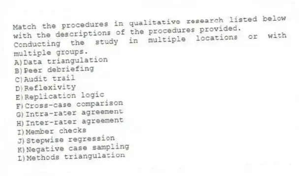 Match the procedures in qualitative research listed below with the descriptions of the procedures provided.
-Conducting the study in multiple locations or with multiple groups.
A)Data triangulation 
B)Peer debriefing 
C)Audit trail 
D)Reflexivity 
E)Replication logic 
F)Cross-case comparison
G)Intra-rater agreement
H)Inter-rater agreement
I)Member checks
J)Stepwise regression
K)Negative case sampling
L)Methods triangulation