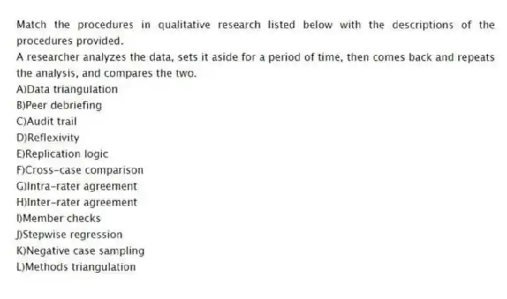 Match the procedures in qualitative research listed below with the descriptions of the procedures provided.
-A researcher analyzes the data, sets it aside for a period of time, then comes back and repeats the analysis, and compares the two.
A)Data triangulation 
B)Peer debriefing 
C)Audit trail 
D)Reflexivity 
E)Replication logic 
F)Cross-case comparison
G)Intra-rater agreement
H)Inter-rater agreement
I)Member checks
J)Stepwise regression
K)Negative case sampling
L)Methods triangulation