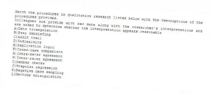 Match the procedures in qualitative research listed below with the descriptions of the procedures provided.
-Colleagues are provide with raw data along with the researcher's interpretations and are asked to determine whether the interpretation appears reasonable
A)Data triangulation
B)Peer debriefing
C)Audit trail
D)Reflexivity
E)Replication logic
F)Cross-case comparison
G)Intra-rater agreement
H)Inter-rater agreement
I)Member checks
J)Stepwise regression
K)Negative case sampling
L)Methods triangulation