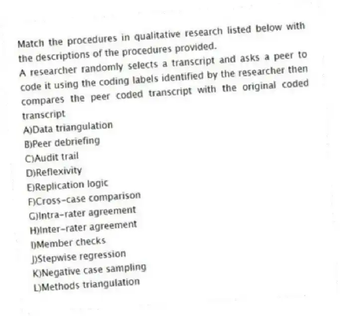 Match the procedures in qualitative research listed below with the descriptions of the procedures provided.
-A researcher randomly selects a transcript and asks a peer to code it using the coding labels identified by the researcher then compares the peer coded transcript with the original coded transcript
A)Data triangulation
B)Peer debriefing
C)Audit trail
D)Reflexivity
E)Replication logic
F)Cross-case comparison
G)Intra-rater agreement
H)Inter-rater agreement
I)Member checks
J)Stepwise regression
K)Negative case sampling
L)Methods triangulation