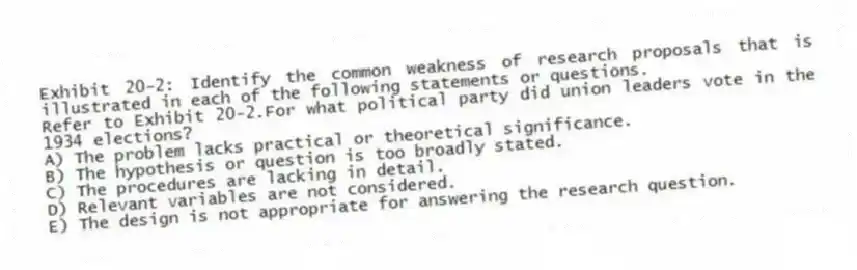 Exhibit 20-2: Identify the common weakness of research proposals that is illustrated in each of the following statements or questions.
-Refer to Exhibit 20-2.For what political party did union leaders vote in the 1934 elections?
A) The problem lacks practical or theoretical significance.
B) The hypothesis or question is too broadly stated.
C) The procedures are lacking in detail.
D) Relevant variables are not considered.
E) The design is not appropriate for answering the research question.