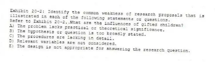 Exhibit 20-2: Identify the common weakness of research proposals that is illustrated in each of the following statements or questions.
-Refer to Exhibit 20-2..What are the influences of gifted children?
A) The problem lacks practical or theoretical significance.
B) The hypothesis or question is too broadly stated.
C) The procedures are lacking in detail.
D) Relevant variables are not considered.
E) The design is not appropriate for answering the research question.