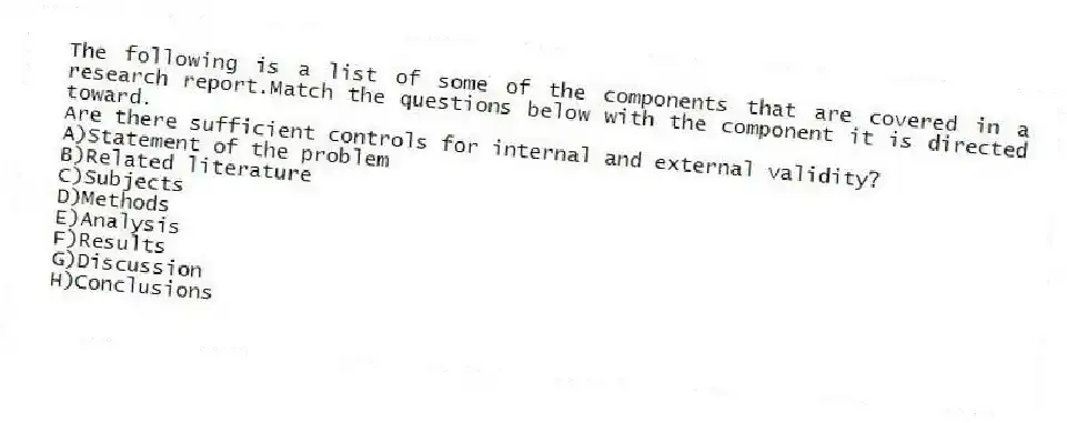 The following is a list of some of the components that are covered in a research report.Match the questions below with the component it is directed toward.
-Are there sufficient controls for internal and external validity?
A)Statement of the problem
B)Related literature
C)Subjects
D)Methods
E)Analysis
F)Results
G)Discussion
H)Conclusions