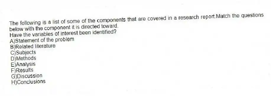 The following is a list of some of the components that are covered in a research report.Match the questions below with the component it is directed toward.
-Have the variables of interest been identified?
A)Statement of the problem
B)Related literature
C)Subjects
D)Methods
E)Analysis
F)Results
G)Discussion
H)Conclusions