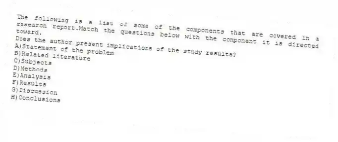 The following is a list of some of the components that are covered in a research report.Match the questions below with the component it is directed toward.
-Does the author present implications of the study results?
A)Statement of the problem
B)Related literature
C)Subjects
D)Methods
E)Analysis
F)Results
G)Discussion
H)Conclusions