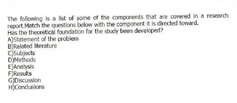 The following is a list of some of the components that are covered in a research report.Match the questions below with the component it is directed toward.
-Has the theoretical foundation for the study been developed?
A)Statement of the problem
B)Related literature
C)Subjects
D)Methods
E)Analysis
F)Results
G)Discussion
H)Conclusions