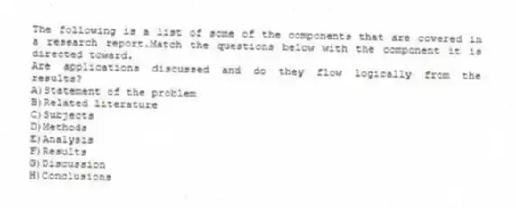 The following is a list of some of the components that are covered in a research report.Match the questions below with the component it is directed toward.
-Are applications discussed and do they flow logically from the results?
A)Statement of the problem
B)Related literature
C)Subjects
D)Methods
E)Analysis
F)Results
G)Discussion
H)Conclusions