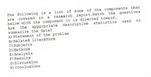 The following is a list of some of the components that are covered in a research report.Match the questions below with the component it is directed toward.
-Are the appropriate descriptive statistics used to summarize the data?
A)Statement of the problem
B)Related literature
C)Subjects
D)Methods
E)Analysis
F)Results
G)Discussion
H)Conclusions