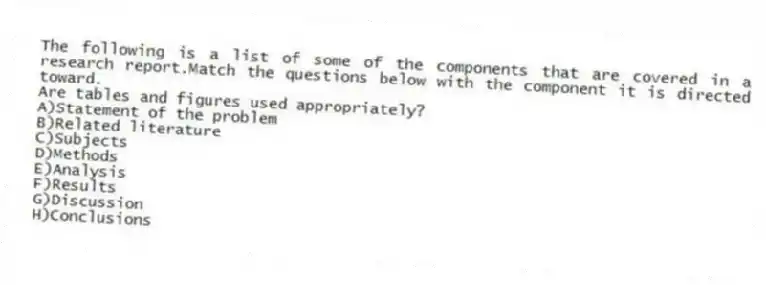 The following is a list of some of the components that are covered in a research report.Match the questions below with the component it is directed toward.
-Are tables and figures used appropriately?
A)Statement of the problem
B)Related literature
C)Subjects
D)Methods
E)Analysis
F)Results
G)Discussion
H)Conclusions
