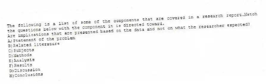 The following is a list of some of the components that are covered in a research report.Match the questions below with the component it is directed toward.
-Are implications that are presented based on the data and not on what the researcher expected?
A)Statement of the problem
B)Related literature
C)Subjects
D)Methods
E)Analysis
F)Results
G)Discussion
H)Conclusions