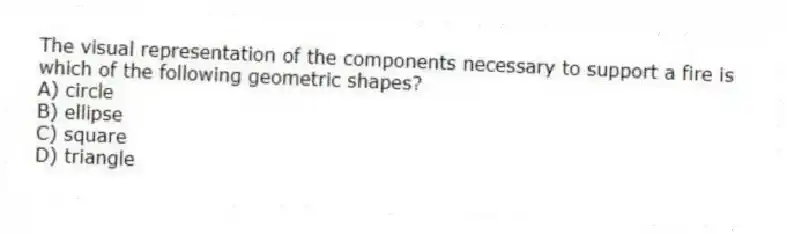 The visual representation of the components necessary to support a fire is which of the following geometric shapes?
A) circle
B) ellipse
C) square
D) triangle