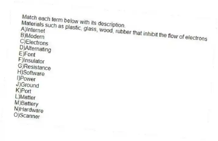 Match each term below with its description.
-Materials such as plastic, glass, wood, rubber that inhibit the flow of electrons
A)Internet
B)Modern
C)Electrons
D)Alternating
E)Font
F)Insulator
G)Resistance
H)Software
I)Power
J)Ground
K)Port
L)Matter
M)Battery
N)Hardware
O)Scanner
