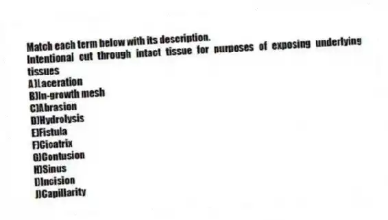 Match each term below with its description.
-Intentional cut through intact tissue for purposes of exposing underlying tissues
A)Laceration
B)In-growth mesh
C)Abrasion
D)Hydrolysis
E)Fistula
F)Cicatrix
G)Contusion
H)Sinus
I)Incision
J)Capillarity