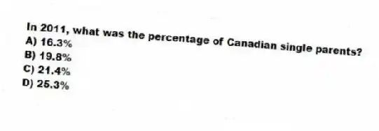 In 2011, what was the percentage of Canadian single parents?
A) 16.3%
B) 19.8%
C) 21.4%
D) 25.3%