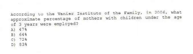According to the Vanier Institute of the Family, in 2006, what approximate percentage of mothers with children under the age of 3 years were employed?
A) 47%
B) 64%
C) 72%
D) 83%