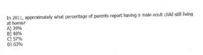 In 2011, approximately what percentage of parents report having a male adult child still living at home?
A) 39%
B) 48%
C) 57%
D) 63%