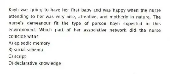 Kayli was going to have her first baby and was happy when the nurse attending to her was very nice, attentive, and motherly in nature. The nurse's demeanour fit the type of person Kayli expected in this environment. Which part of her associative network did the nurse coincide with?
A) episodic memory
B) social schema
C) script
D) declarative knowledge
