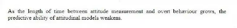 As the length of time between attitude measurement and overt behaviour grows, the predictive ability of attitudinal models weakens.